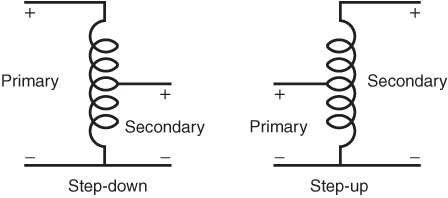 Doc157-Figure4.gif