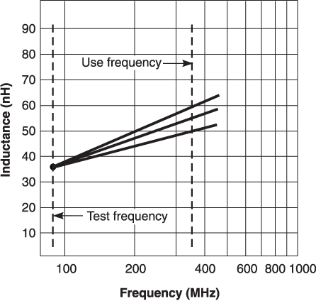 Doc119-Figure-1.gif