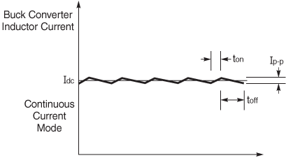 Doc1400-figure2.gif