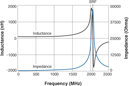 Doc1287-fig1.gif