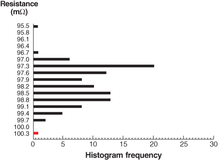 Doc869-Figure5.gif