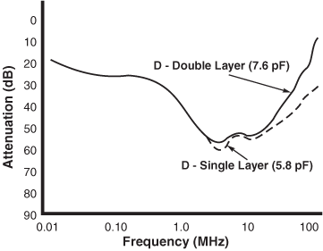 Doc200-fig_12.gif