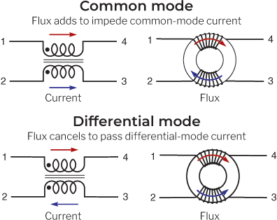 Doc1751-Figure1.gif