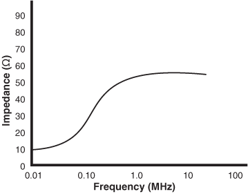 Doc200-fig_14.gif