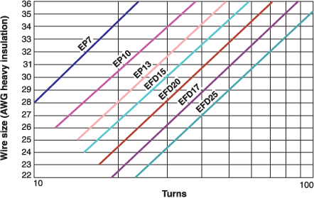 Doc627-Fig2.gif