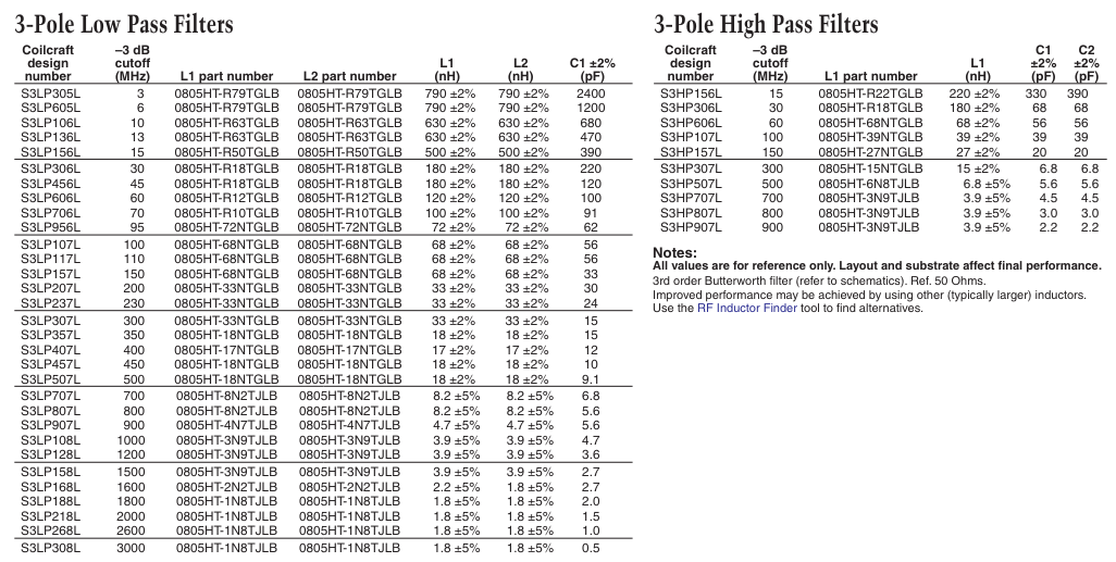 doc124a-Table-1.png