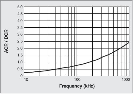 Doc469-Figure-5.gif