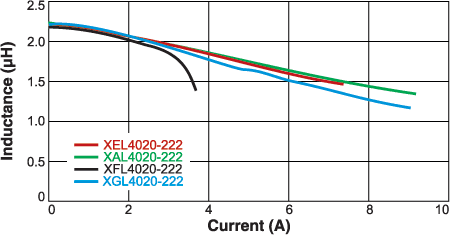 Doc1400-Figure3.gif