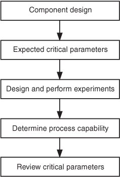 Doc869-Figure1.gif