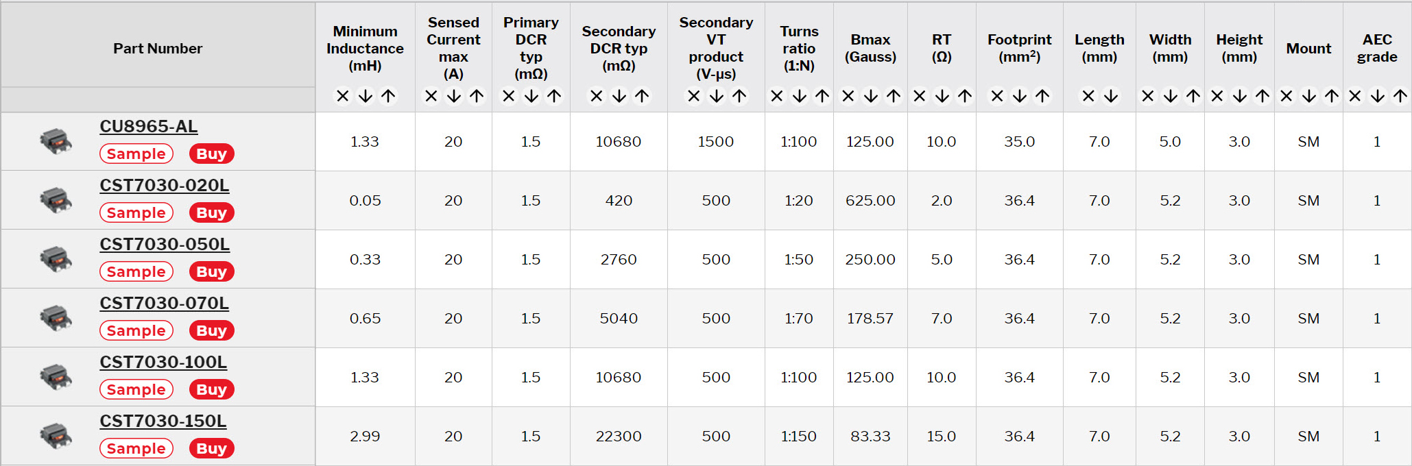 Doc1288-Figure-4-Results.jpg