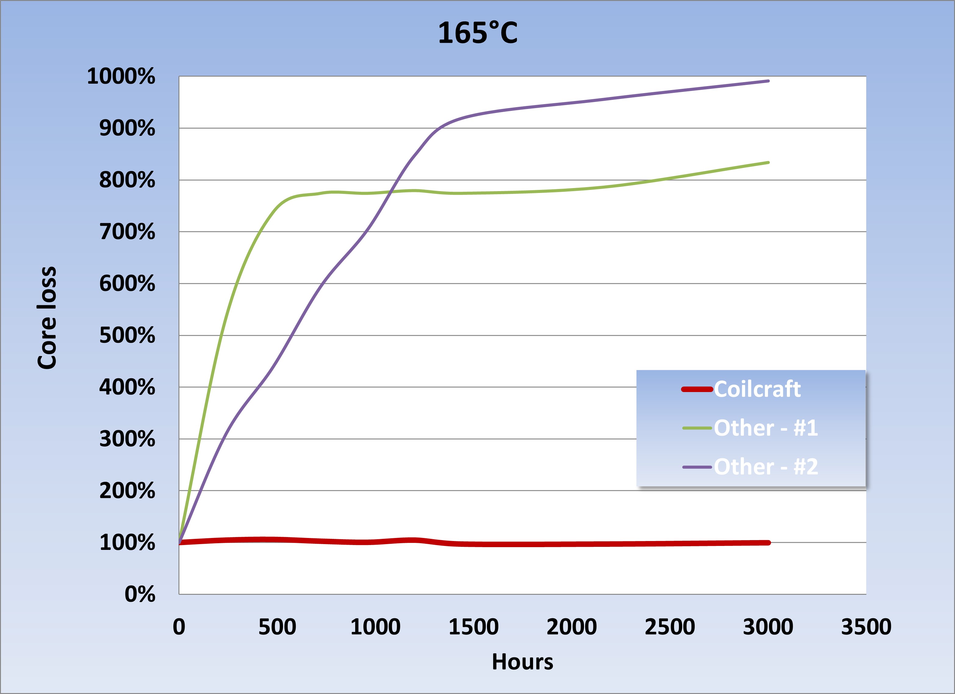 Doc1192-Figure5.jpg