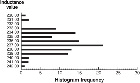 Doc869-Figure4.gif