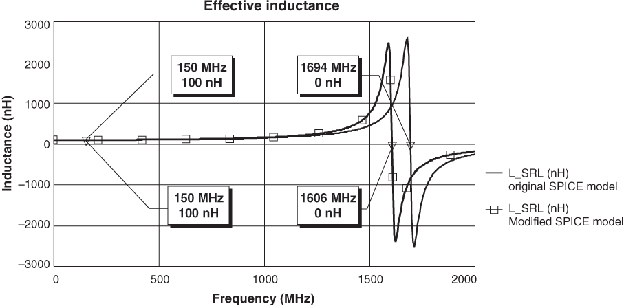 Doc363-Fig2-Effective-L.gif