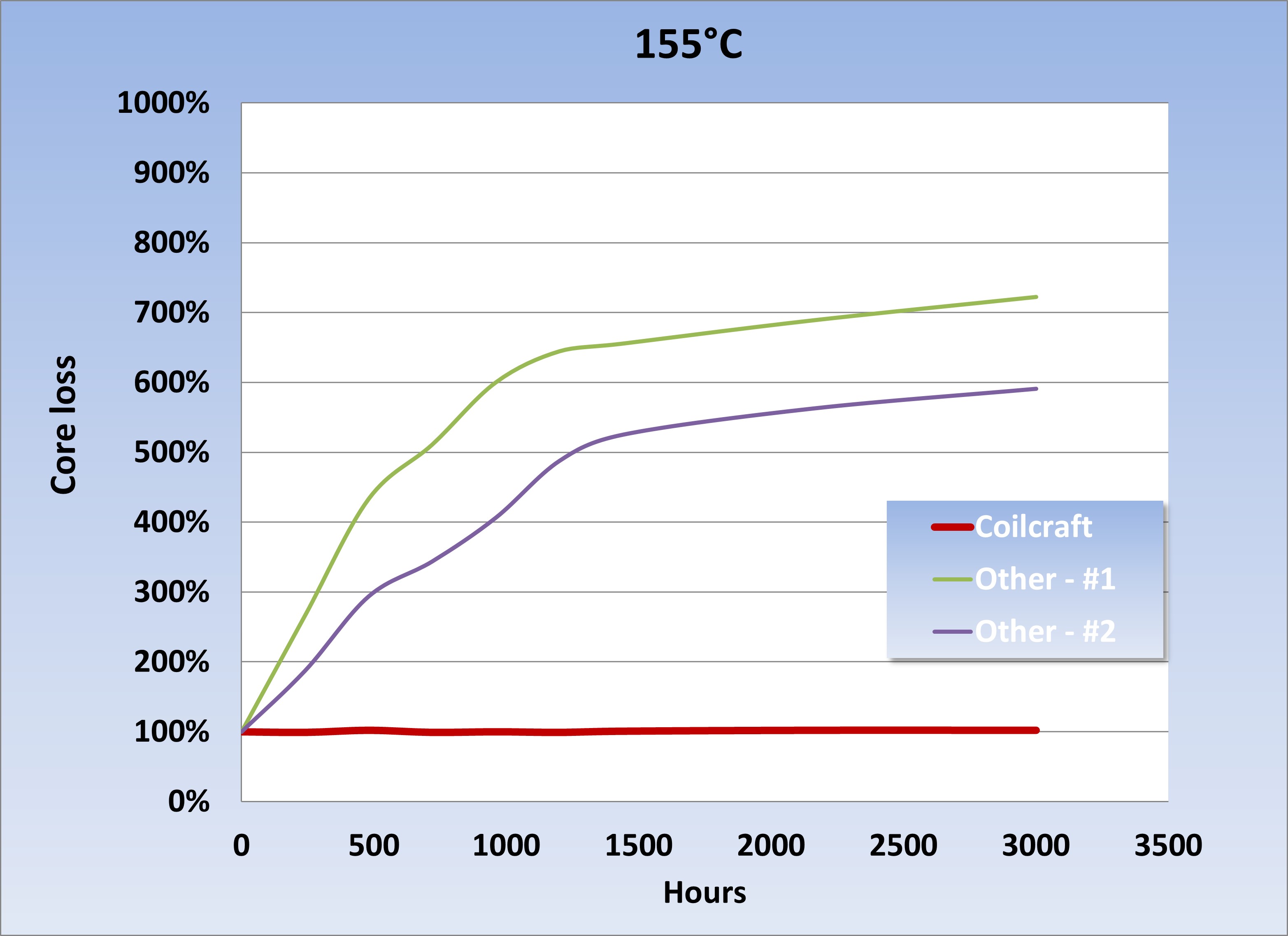 Doc1192-Figure4.jpg