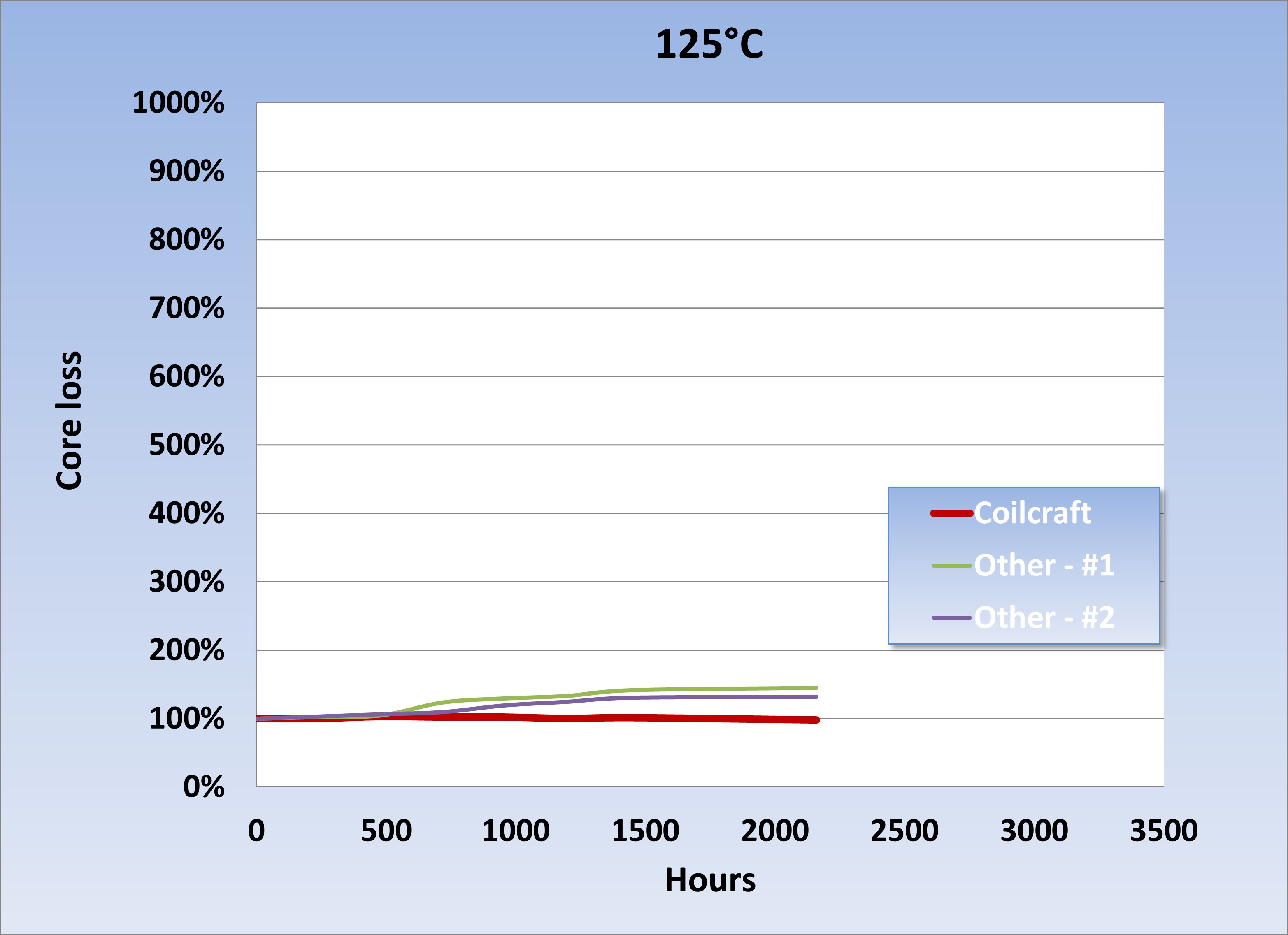 Doc1192-Figure3.jpg