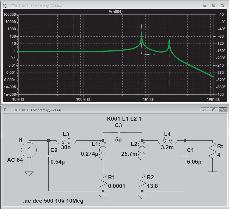 Doc1709_Fig5-Measured-Parameter-Model.gif