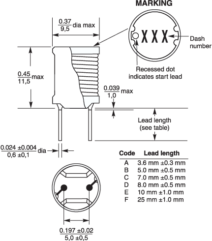 RFC0810B Series Power Inductors | Radial Lead | Coilcraft