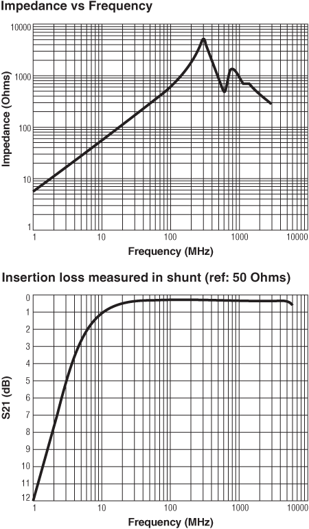 Doc945-Figure2.gif