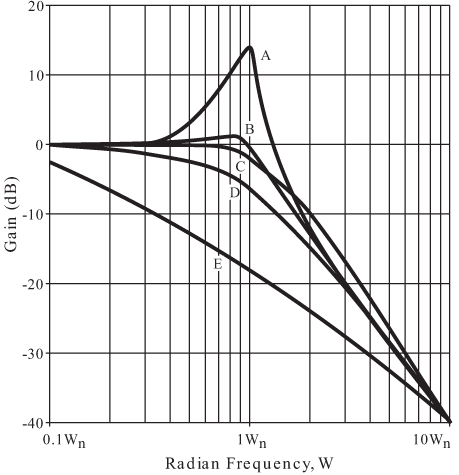 Doc191-figure5.gif