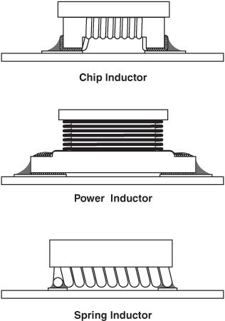 Doc362-Fig1-Devices.gif