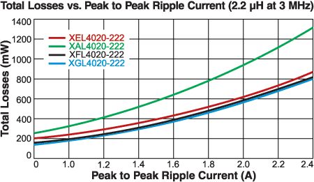 Doc1400-Figure4b.gif