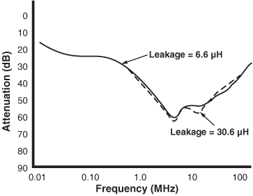 Doc200-fig_13.gif