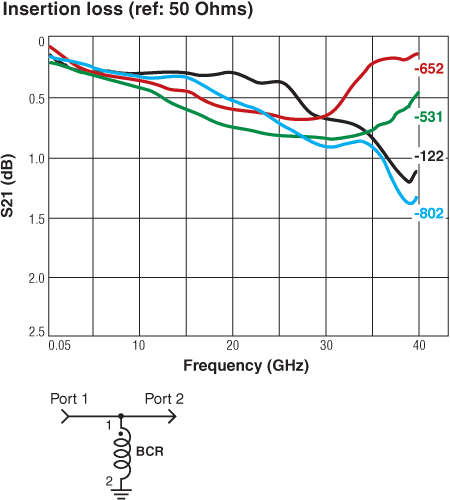 Doc945-Figure3.gif