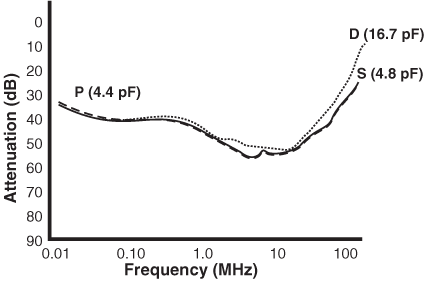 Doc200-fig_11.gif