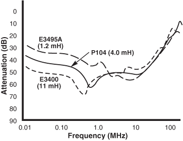 Doc200-fig_10.gif