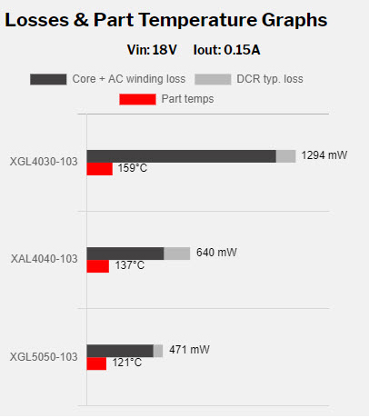 Doc1646-Figure10_Tool_DC-DC_Losses_PartTemp.jpg