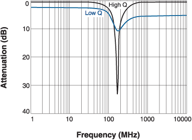 Doc671-fig2.gif