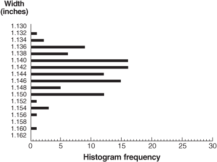 Doc869-Figure7.gif