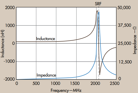 doc1189_fig2.png