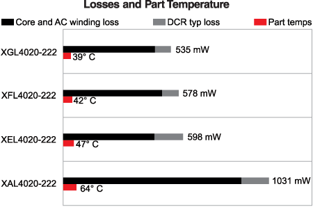 Doc1400-Figure4a.gif