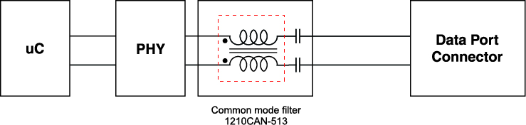 doc1702_figure_1-(1).jpg