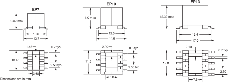 Doc627-Fig4-EP.gif