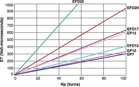 Doc627-Fig1.gif