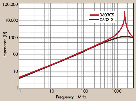 doc1189_fig3.png