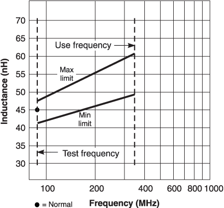 Doc119-Figure-2.gif