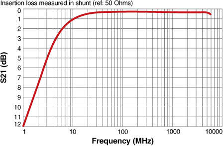 Doc1193-Fig2-IL_4310LC.gif