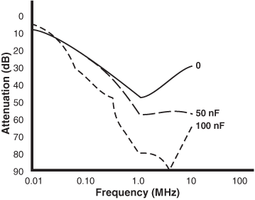 Doc200-fig_6.gif