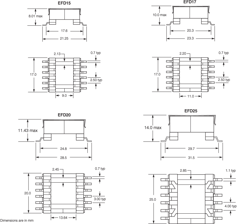 Doc627-Fig5-EFD.gif