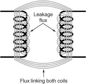 Doc157-Figure1.gif