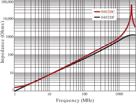 Doc945-Figure1.gif