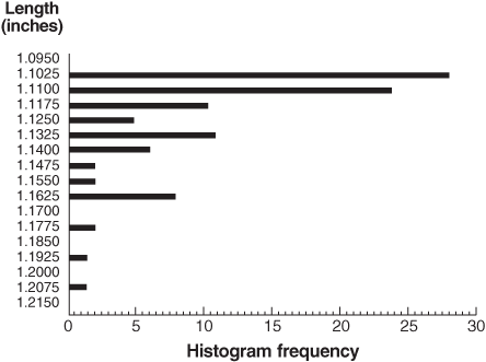 Doc869-Figure6.gif