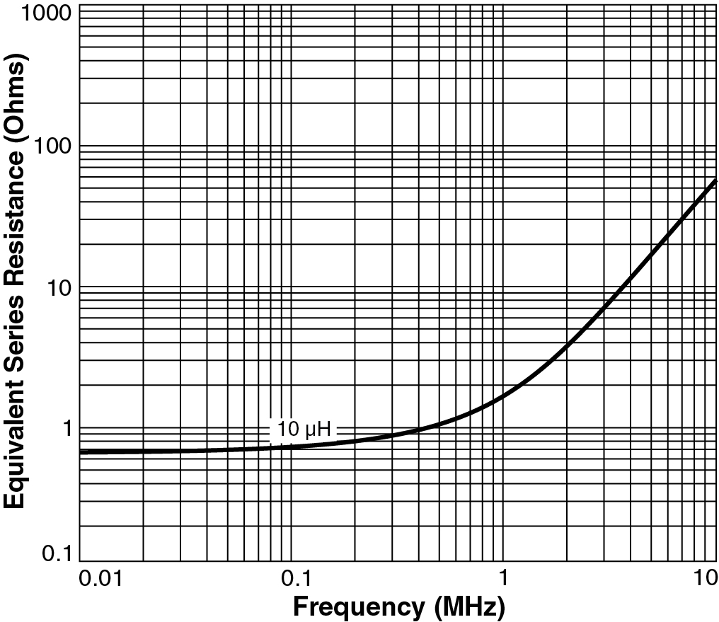 Doc1400-figure1.jpg